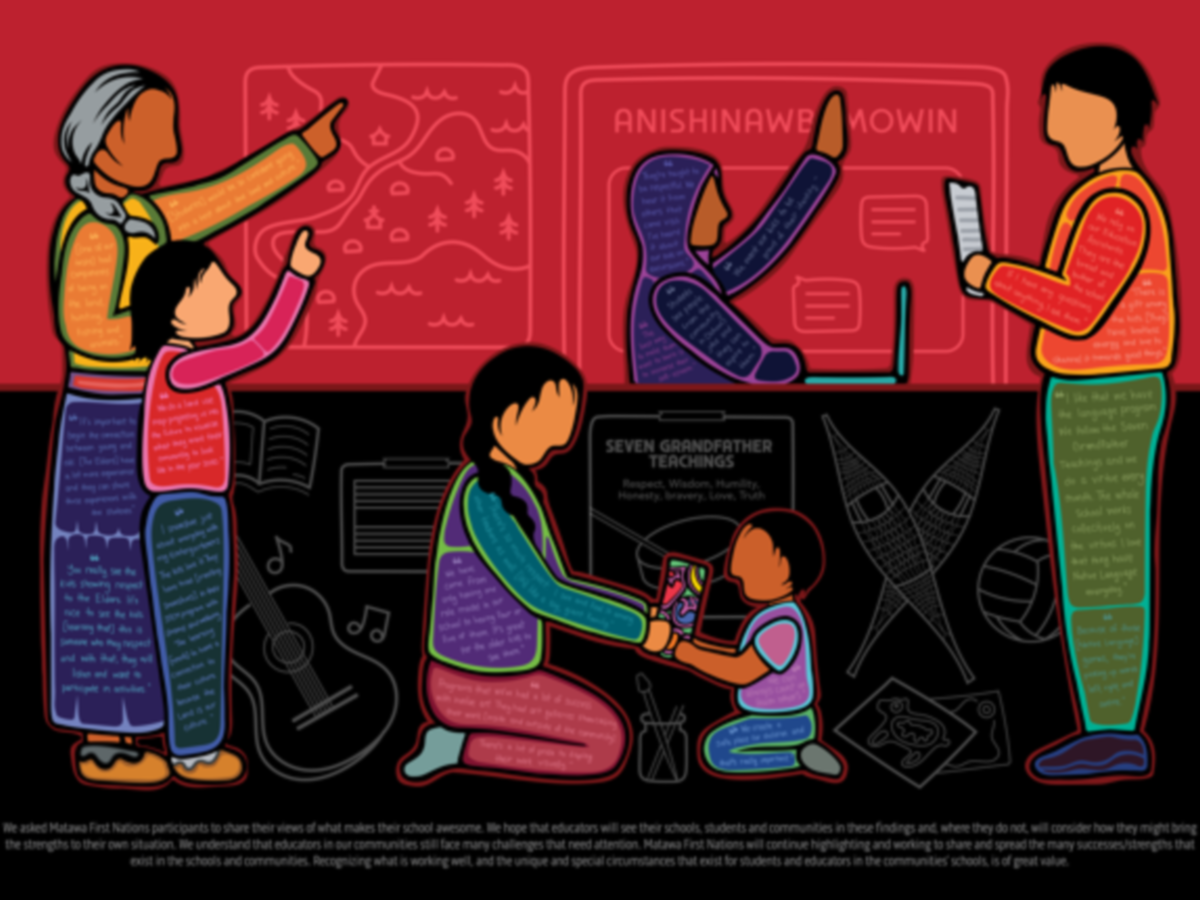 Clickable image of portfolio piece #1 preview